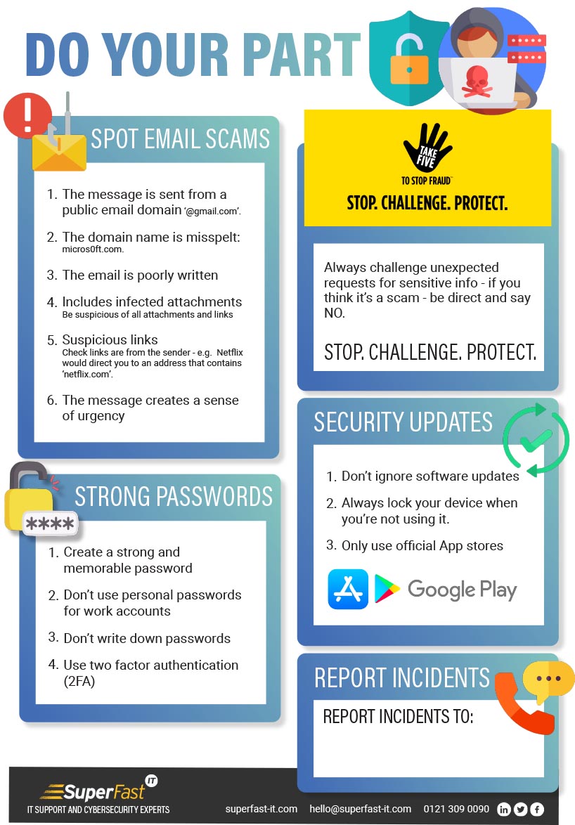 Cyber Security Poster